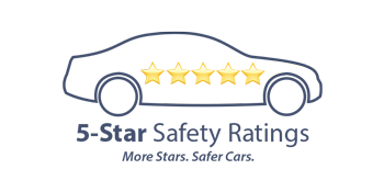 5 Star Safety Rating | Casa Mazda Las Cruces in Las Cruces NM